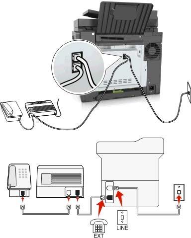 Faksowanie 98 Wskazówki dotyczące konfiguracji: Drukarkę można skonfigurować w taki sposób, aby faksy były odbierane automatycznie (Włączone automat. odbieranie) lub ręcznie (Wyłączone automat.