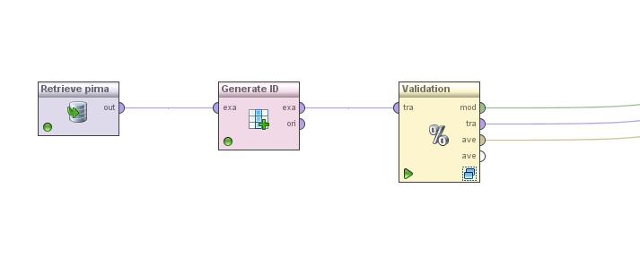 Z dokumentacji: Bootstrapping sampling is sampling with replacement. In sampling with replacement, at every step all examples have equal probability of being selected.