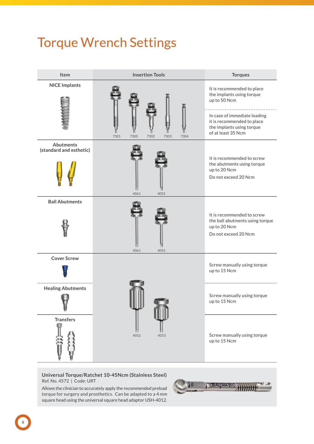 Zastosowanie Klucza Dynamometrycznego Produkt NICE Klucze do wprowadzania implantów Końcówki do kątnicy Klucz dynamometryczny Zalecany moment obrotowy podczas wprowadzania implantów nie powinien