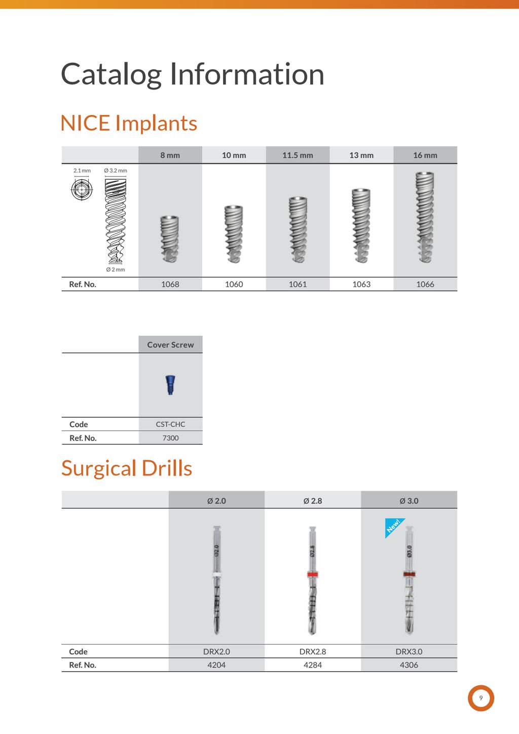 Katalog Informacji Implanty NICE