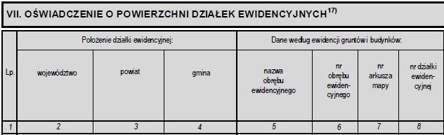 Strona 2 z 4 Oświadczenie o powierzchni działek ewidencyjnych; kolumny 1-8 Kolumna 1