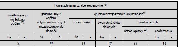 Strona Agencja 2 z 4 Restrukturyzacji Oświadczenie i Modernizacji o Rolnictwa powierzchni działek ewidencyjnych; kolumny 9-14 Kolumna 9 powierzchnia kwalifikującego się hektara bez zmian.