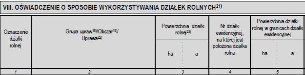 Strona 3 z 4 Oświadczenie o sposobie wykorzystywania działek rolnych; kolumny 1-10 Kolumny 1 5 bez zmian. Kolumny 6 10 bez zmian.