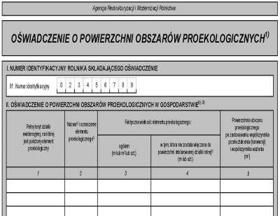 Sposób wypełnienia Agencja Restrukturyzacji Oświadczenia i Modernizacji Rolnictwa - Rezygnacja z prawa zwolnienie