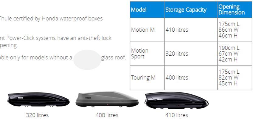 Akcesoria do przewozu na dachu kufry dachowe Thule Model Pojemność Wymiary Motion M 410L