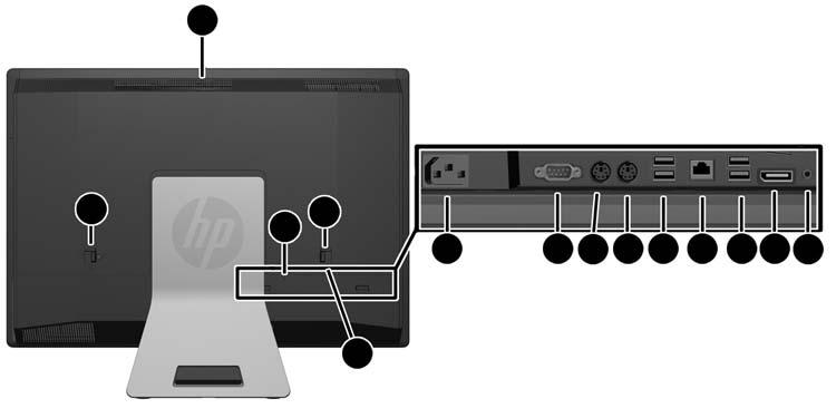 Tabela 1-2 Elementy boczne (ciąg dalszy) Element Element 4 Port USB 3.