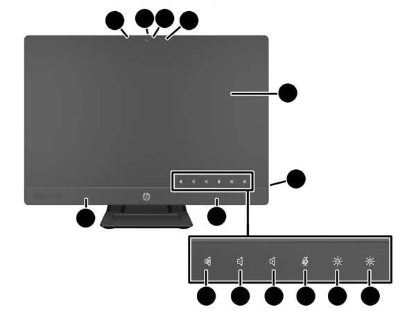 Wyjście wideo DisplayPort (z audio) do drugiego monitora Opcjonalna karta graficzna MXM DP audio, obsługa adaptera DP na VGA/DVI/HDMI Zintegrowany Ethernet gigabajtowy (Intel i217lm GbE LOM) Karta