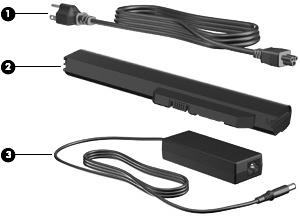 Dodatkowe elementy sprzętowe Element Opis (1) Kabel zasilający* Umożliwia podłączenie zasilacza prądu przemiennego do gniazda sieci elektrycznej.