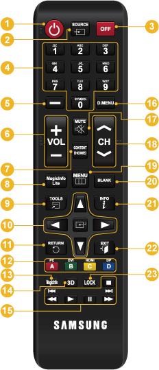 Wprowadzenie SOURCE OFF Przyciski numeryczne + VOL - CONTENT (HOME) MagicInfo Lite TOOLS Przyciski kierunku góra/dół i lewo/prawo / Enter RETURN Przycisk Kolor i przycisk wyboru PC/DVI/ HDMI/DP