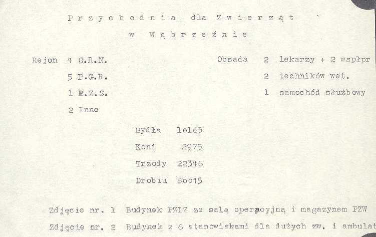 Imię i nazwisko Czas pracy Skąd przyszedł Dokąd poszedł Uwagi Kierownicy Marian Szulc 1949-31.12.1950 Wolna praktyka Kier. PZLZ Wyrzysk Józef Reimann 02.01.1951-31.01.1958 PLW kier.