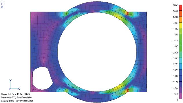 340 W. Borkowski, P. Rybak, Z. Hryciów, J. Wysocki, B. Michałowski 2 0,5Mo w max R = λ L + w t k max p, (3.