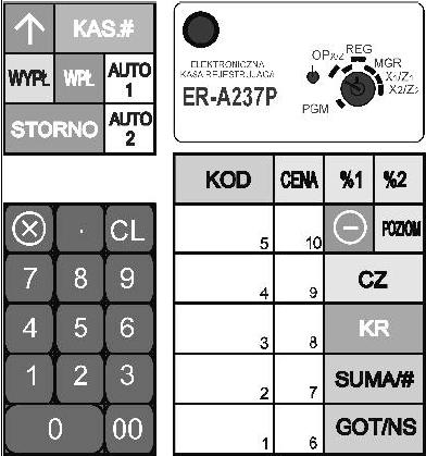 WALUTA W KASACH SHARP ER-A237P/277P i ER-A277PS 1. INSTALACJA KLAWISZA W kasach SHARP ER-A237P/277P klawisz płatności walutą jest klawiszem opcjonalnym.
