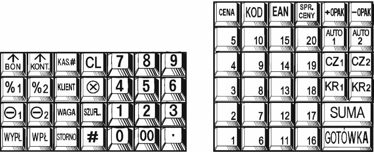 WALUTA W KASACH SHARP ER-A457P i ER-A457PF a) W kasie SHARP ER-A457P klawisz