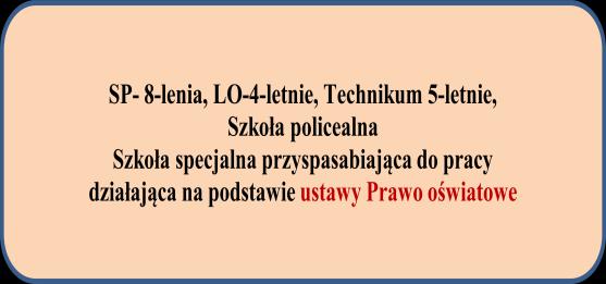 W istniejących obwodach obydwu szkół jest bardzo zbliżona ilość dzieci.