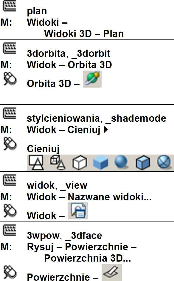Wykaz poleceń Polecenie luw, _ucs M: Narzędzia.
