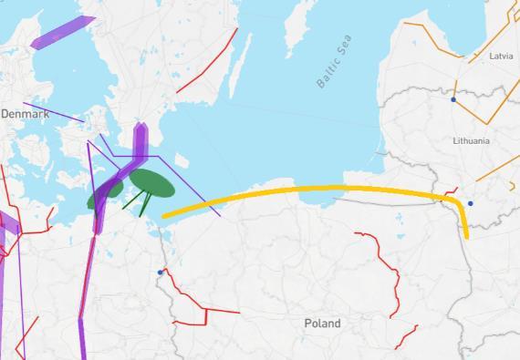 10-letni plan rozwoju sieci (TYNDP) dla regionu Morza Bałtyckiego Kraje Nordyckie/Bałtyckie - Europą kontynentalna.