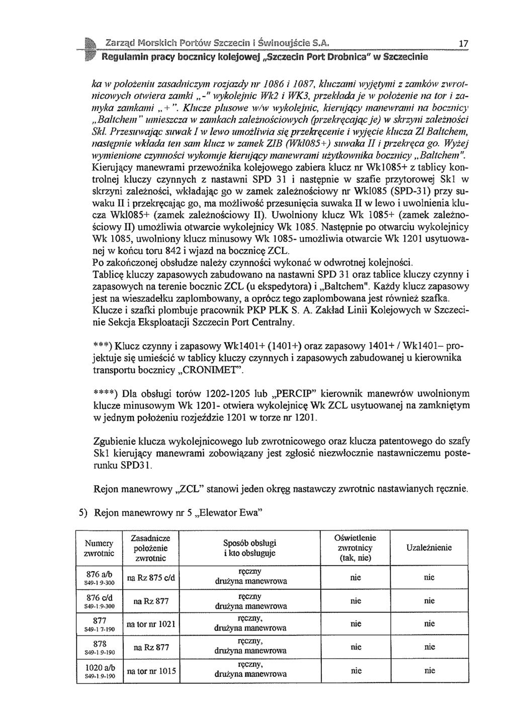 Zarząd M orskich Portów Szczecin i Świnoujście S,A.