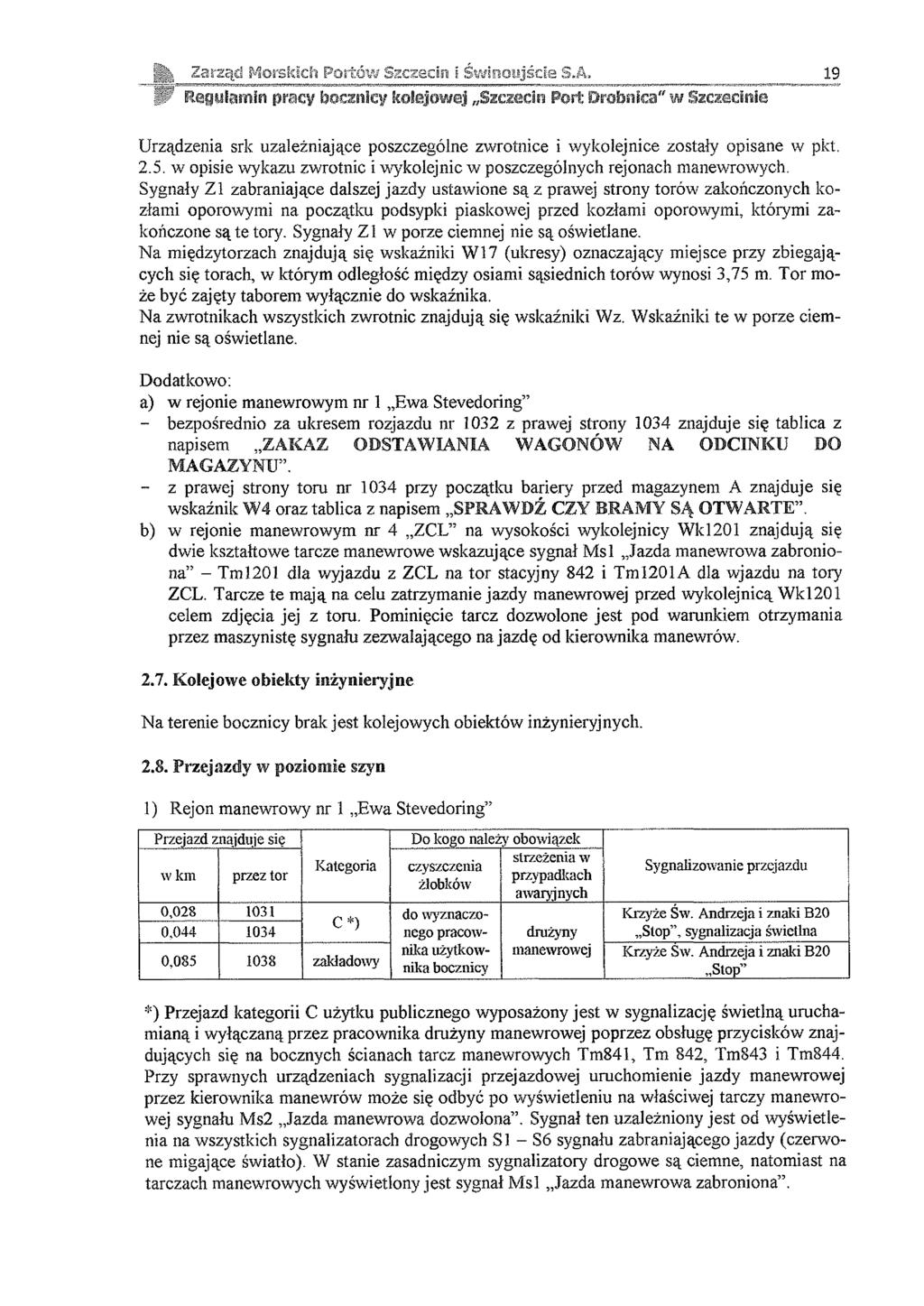 Zarząd Morskich Portów Szczecin 1Świnoujście S.