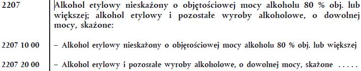 20.59.42 Środki przeciwstukowe; dodatki do olejów mineralnych i podobnych wyrobów - 20.59.43 zawierających alkohol etylowy, (systemowi monitorowania drogowego nie podlega przewóz towarów objętych tą kategorią w opakowaniach jednostkowych nie większych niż 16 litrów) 20.