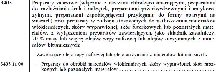 - 3811, (systemowi monitorowania drogowego nie podlega przewóz towarów objętych tą kategorią w