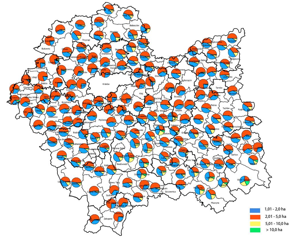 Beata Szafrańska Source: Self-reported study Rysunek 2. Procentowy udział wielkości gospodarstw w poszczególnych przedziałach obszarowych Figure 2.
