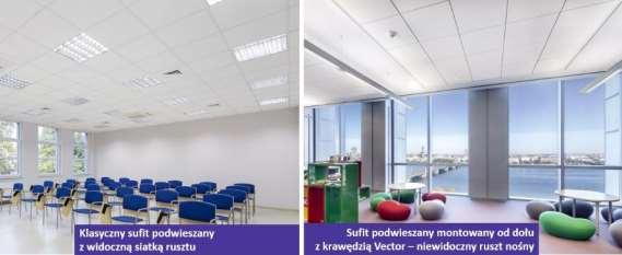 Płyty z krawędzią Vector są też najlepszym rozwiązaniem w sytuacji, gdy zajdzie potrzeba modernizacji sufitu.