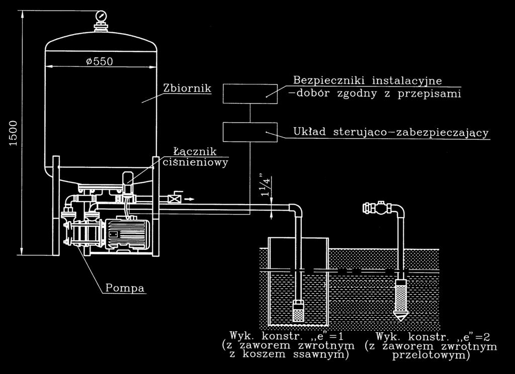 DANE TECHNICZNE AUTOMAT WODOCIĄGOWY ZWARTY TYPU ASE Budowa i wymiary montażowe L.p. 1.