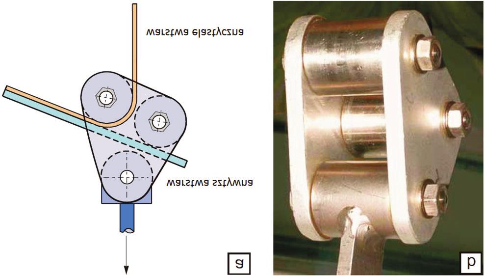 Badanie climbing Drum: a) schemat przebiegu badania według normy astm D1791, b) zdjęcie bębna z zamontowaną próbką [5] Badanie przebiega z szybkością 25,4 mm/min przemieszczenia bębna.