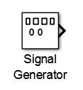 rzędu Oscyloskop Sinks Multiplekser Signal