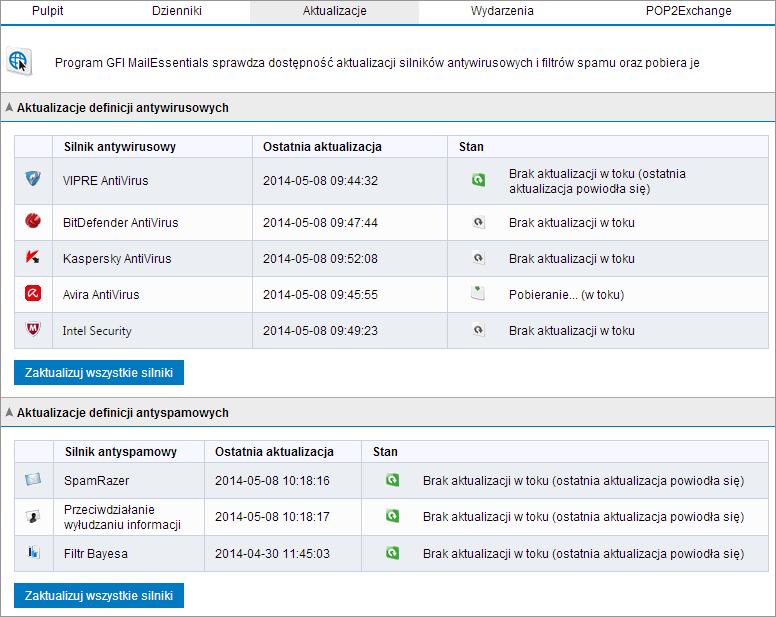 Filtr Od i Do Moduły Określ zakres dat/godzin, aby wyświetlić wiadomości przetworzone w danym okresie Pokaż tylko wiadomości e-mail zablokowane przez określone filtry spamu.