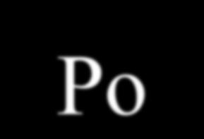 Po 58