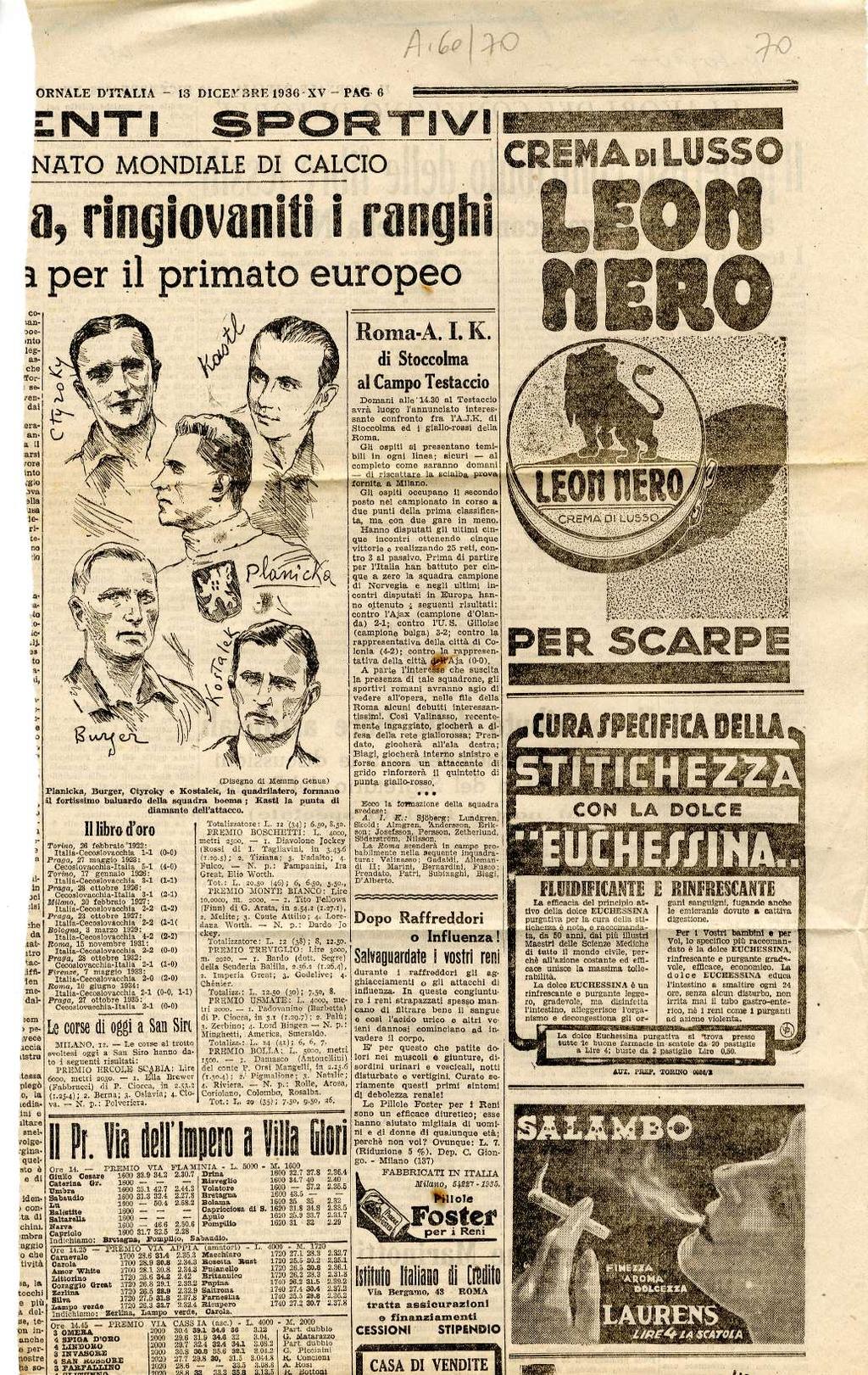 Velocità di datazione pytania