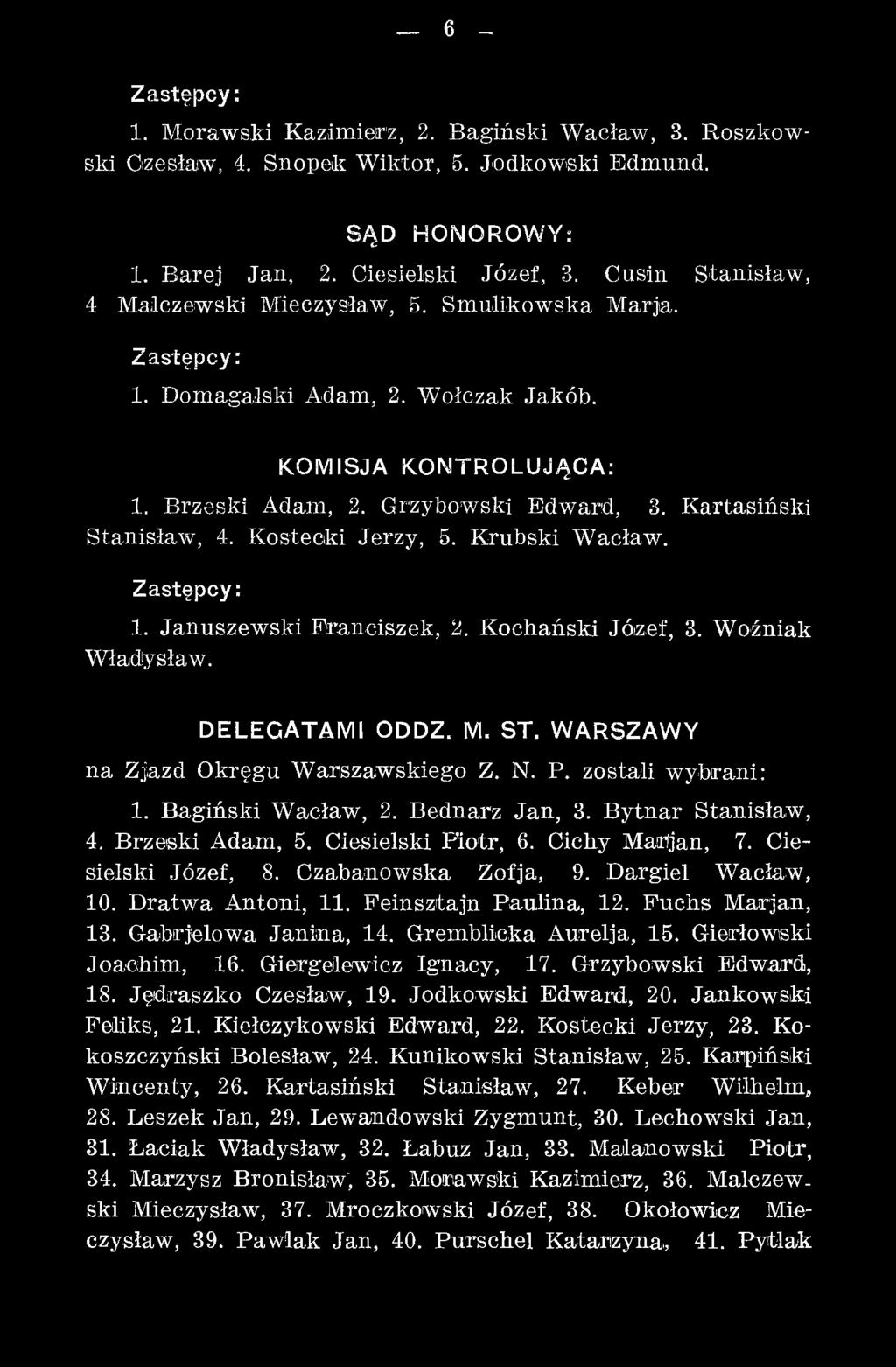 Ciesielski Józef, 8. C zabanow ska Zofja, 9. D argiel W acław, 10. D ratw a Antoni, 11. F einsztajn P aulina, 12. F u ch s M arjan, 13. Gabrjelowa Janina, 14. Gremblieka Aurelja, 15.