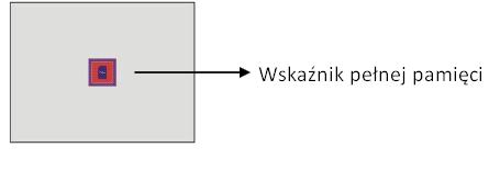 1.9: Wyjście z trybu edycji do trybu przechwytywania (podgląd na żywo) Gdy użytkownik jednokrotnie wybierze przycisk ENTER, aby zapisać lub anulować, wyświetlacz powróci do trybu przechwytywania lub