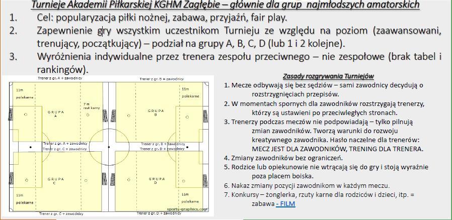 Nowa formuła rozgrywania meczów towarzyskich i turniejów From dependency to independency (z zależności do niezależności) Twin Games film Vitesse_Willem II - wyrównywanie szans dla obu zespołów przez