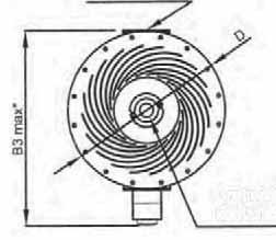 Zakres Moc silnika kw P Rodzaj biegu obrotów przy 50 znamionowy (A) budow nów Hz obrotowej przy 400 V/50 Hz y 10 Hz 60 Hz 4 1500 268 1608 0,37 1,20 71 B14/105 6 1000 178 1068