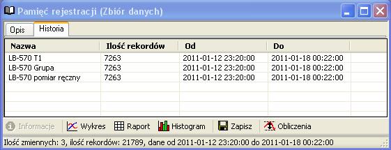 menu Urządzenia LB- 570 Historia). Po odczytaniu pomiarów pojawi się nowe okno zatytułowane Pamięć Rejestracji (Zbiór Danych).