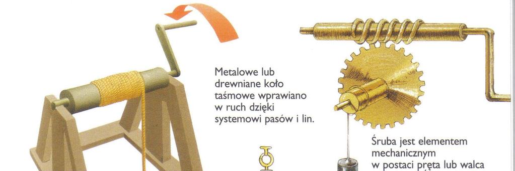 Maszynoznawstwo ogólne i maszyny technologiczne