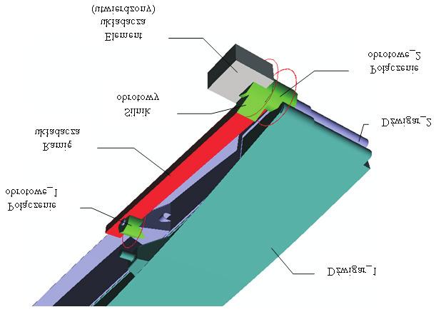 Modele sztywne i odkształcalne w numerycznych badaniach wytrzymałości.