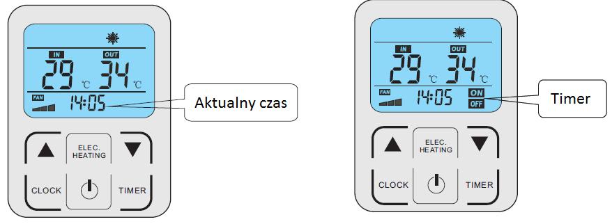 przycisku zegara to zmiana wartości minut. Brak kolejnego użycia tego przycisku spowoduje automatyczne zapisanie i powrót do głównego ekranu.