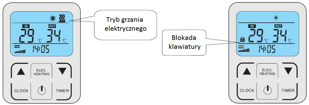 Raz w tygodniu grzałka elektryczna włącza się automatycznie, w celu dezynfekcji wody w zasobniku. Blokada klawiatury Blokada klawiatury działa bez względu na tryb pracy.