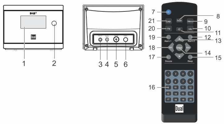 4 Widok urządzenia Urządzenie 1 Wyświetlacz LCD 2 Odbiornik pilota zdalnej obsługi 3 LINE OUT Wyjście audio stereo, 3,5 mm mini jack