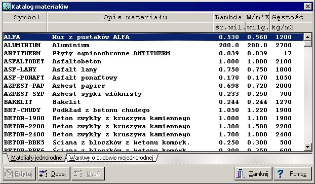 Audytor C.O. 3.5 podłogowego w dialogu Konstrukcja grzejnika podłogowego 261. W obu trybach lista materiałów budowlanych może być modyfikowana.