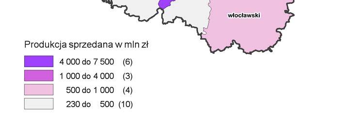 Spośród powiatów ziemskich największą wartością odznacza się wspomniany powiat toruński (15,4%, 6 492,8 mln zł), następnie inowrocławski (10, 5%, 4424,1 mln zł), brodnicki (3, 9%, 1652,9 mln zł) i