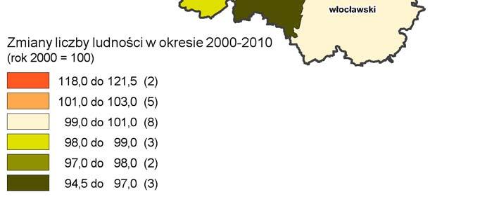 Zmiany liczby ludności w okresie 2000-2010 Prognozowana zmiana liczby mieszkańców w latach 2011 2020 Prognoza demograficzna sporządzona przez Główny Urząd Statystyczny