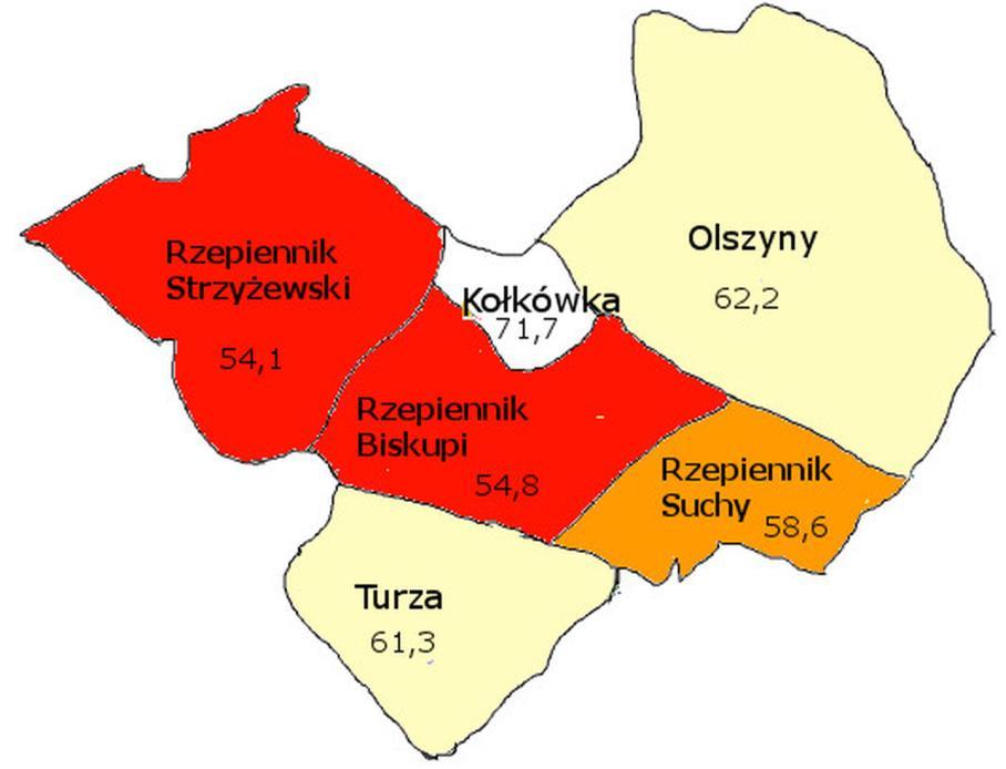 frekwencji w wyborach samorządowych, które miały miejsce w 2014 roku w poszczególnych sołectwach pozwoliła wskazać obszary gminy z najmniejszą aktywnością mieszkańców w tym zakresie są to sołectwa: