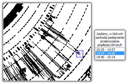 Okno podglądu/edycji wykresówki 118 Rys. Podejrzenie przekroczenia prędkości.