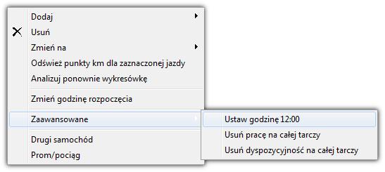 Okno podglądu/edycji wykresówki 128 lub nacisnąć na klawisz: Z obrazu tarczy znikną kolorowo zaznaczone zdarzenia, pojawi się natomiast czerwone kółko oznaczające położenie godziny 12 na tarczy,