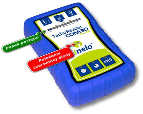 TachoReader Combo Plus 175 Rys. TachoReader Combo Plus - umiejscowienie wybranych elementów. W zależności od ilości dni pob ieranych z pamięci tachografu pob ieranie danych może trwać nawet ok.