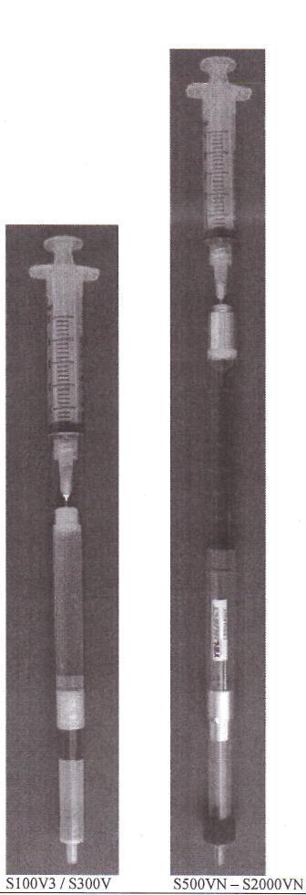 Jak napełnić substancją czynną (lekiem): Należy wykorzystać strzykawkę jednorazowego użytku do napełnienia komory leków strzykawki TELINJECT VARIO.